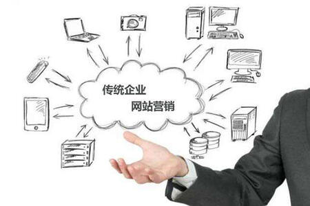 全網營銷與傳統營銷相比的幾種優勢