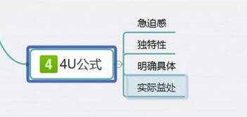 小紅書(shū)爆款筆記標(biāo)題