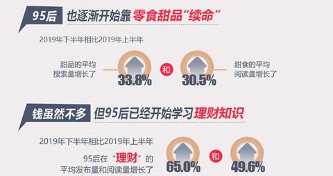 小紅書運(yùn)營推廣的11條核心攻略！