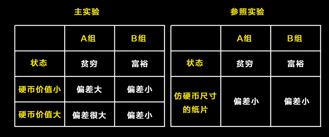 抖音小白怎么變大V？這7個創意方法記住了