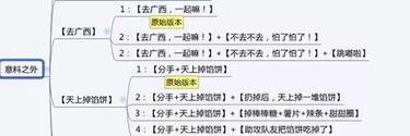 快速成為抖音內(nèi)容運(yùn)營(yíng)高手的心法