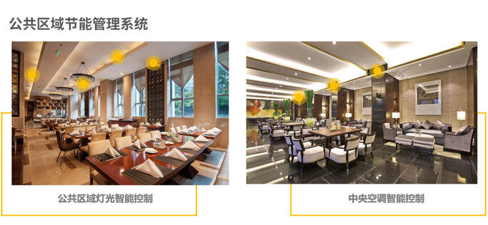 酒店智慧化管理平臺(tái)